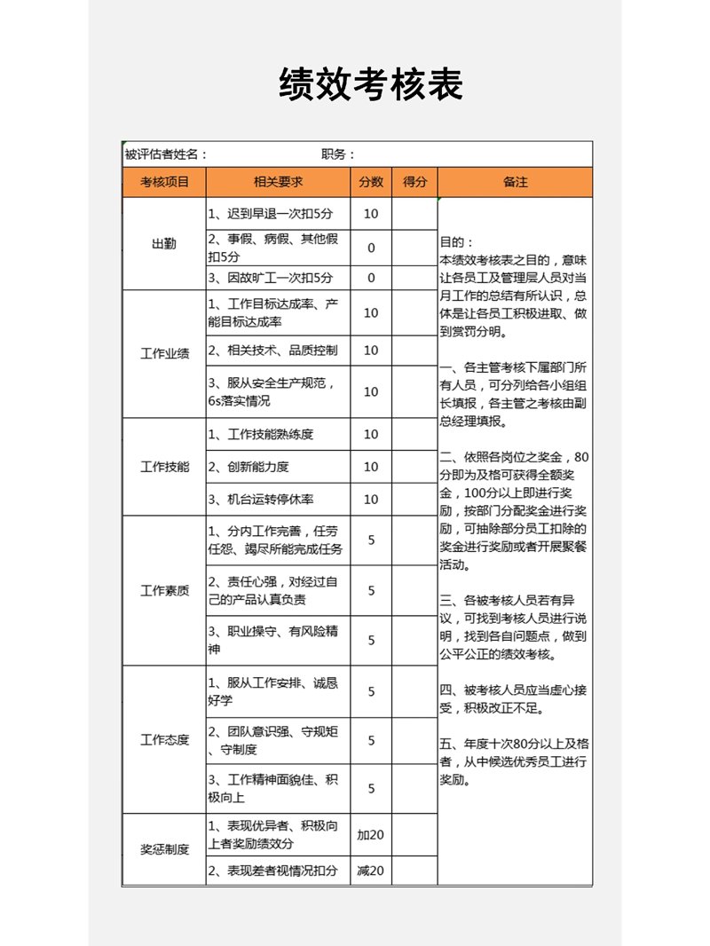 企业管理咨询行业的最新发展与趋势