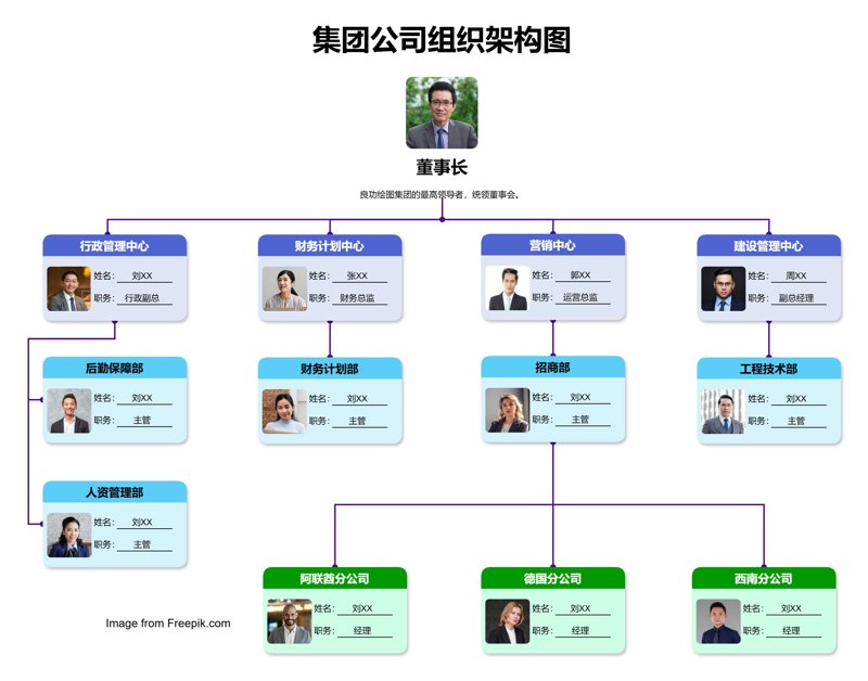 企业管理咨询：让企业如同航船在知识的海洋中扬帆前行