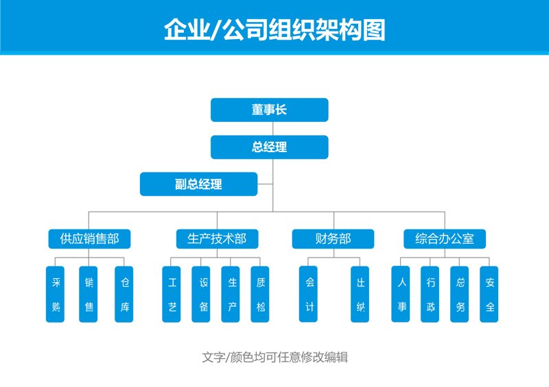市场营销咨询行业动态：洞察时代的变革